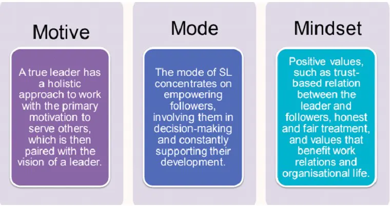 Strategy1