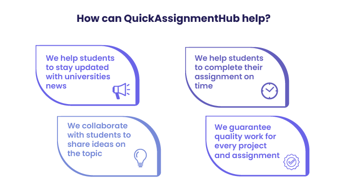 Infographic highlighting four ways Quick Assignment Hub can help students