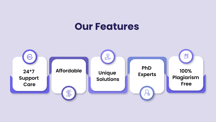 Infographic showing four key features of Quick Assignment Hub's services