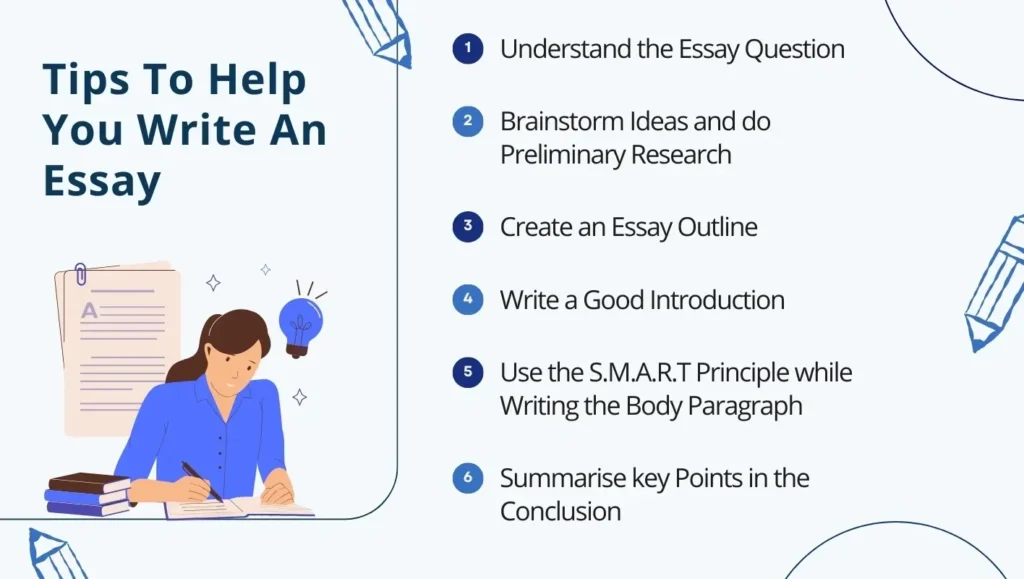 Infographic highlighting six useful tips for essay writing
