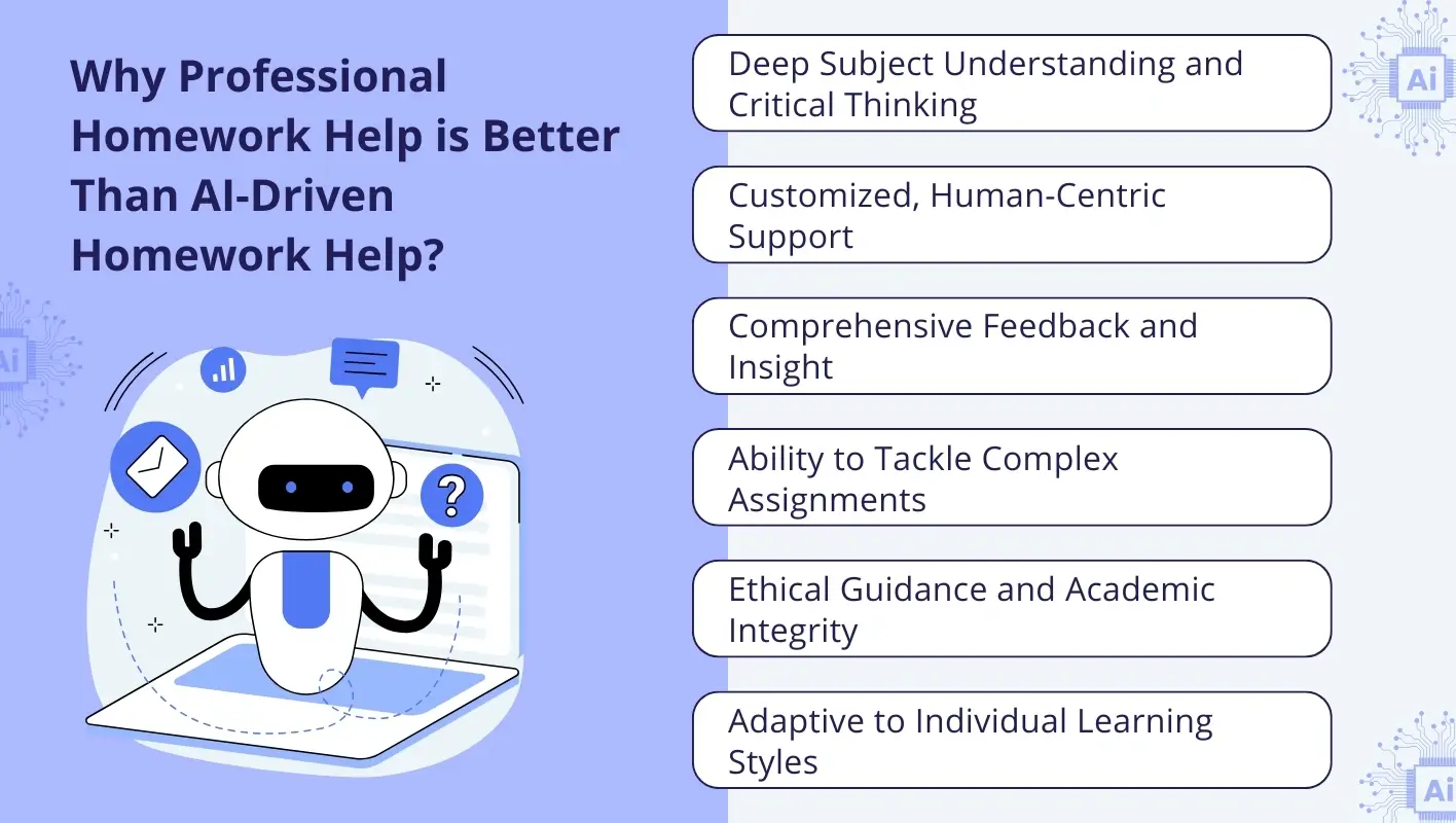 Infographic highlighting six reasons why professional homework help is better than AI-driven homework help.