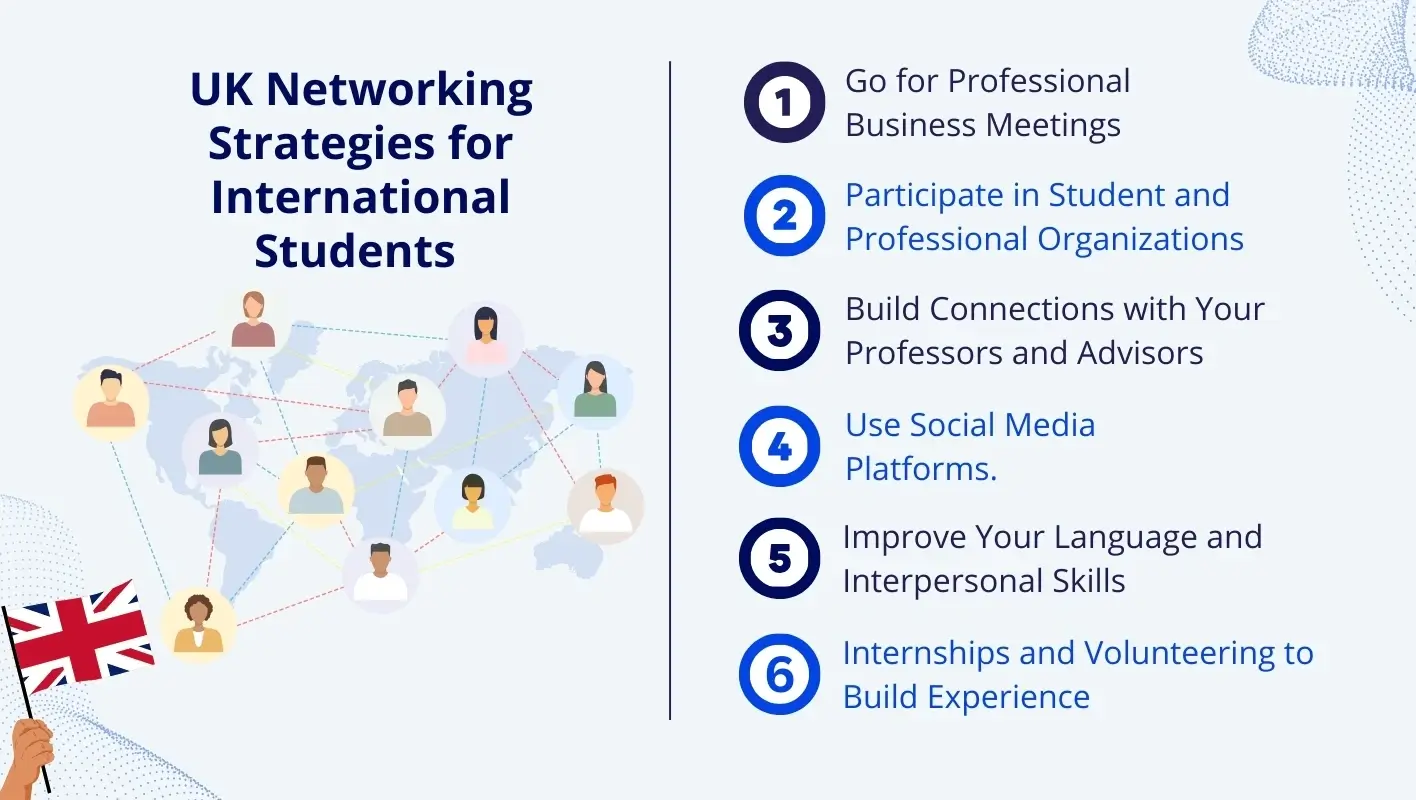 Infographic highlighting six amazing networking tips for international students in the UK