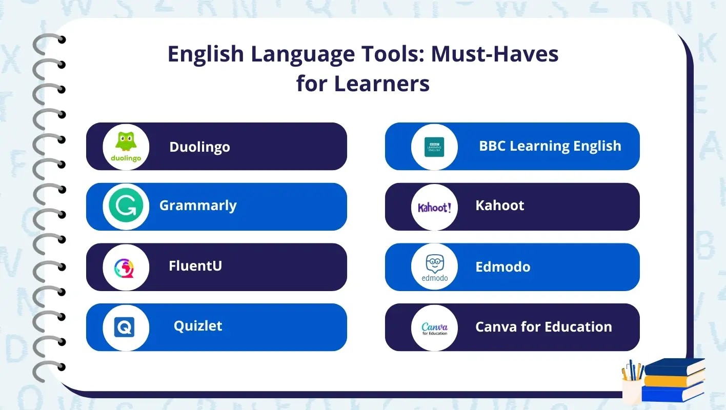 Infographic highlighting 8 must-have tools for improved understanding of English language