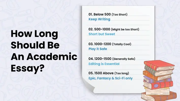 How To Decide Word Count In Academic Writing For An Academic Essay