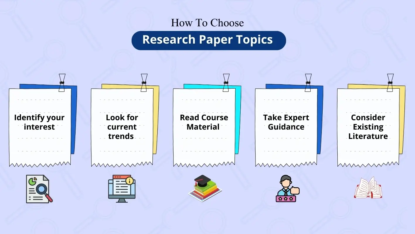 5 Tips For Choosing A Research Paper Topic