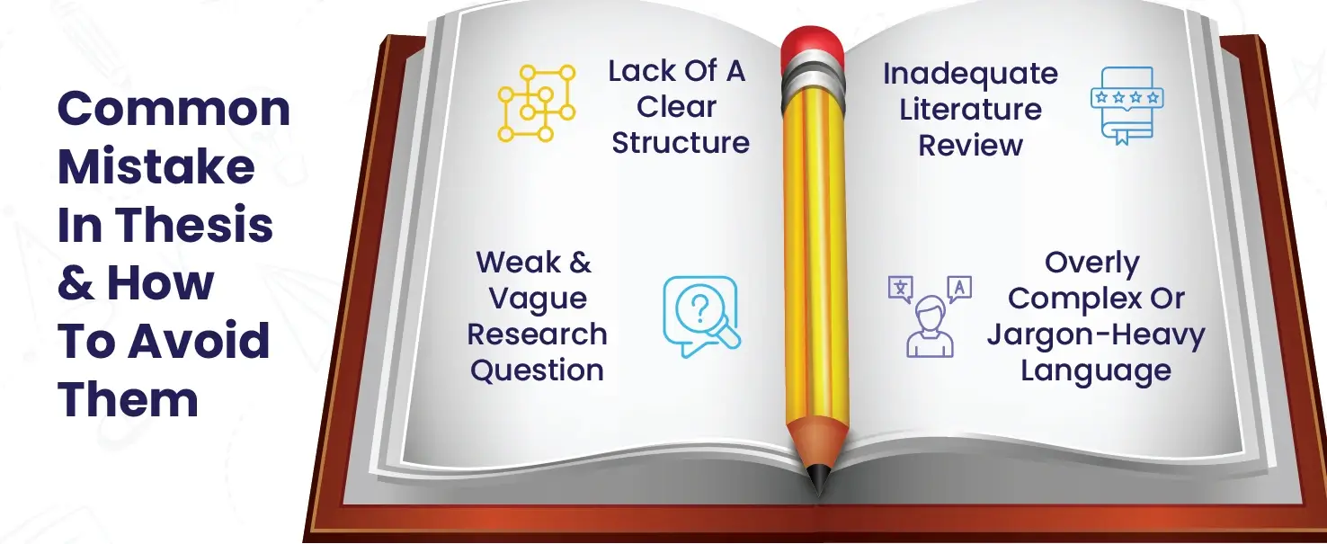 Common Mistakes To Avoid In A Thesis As Suggested By Thesis Writing Help Experts