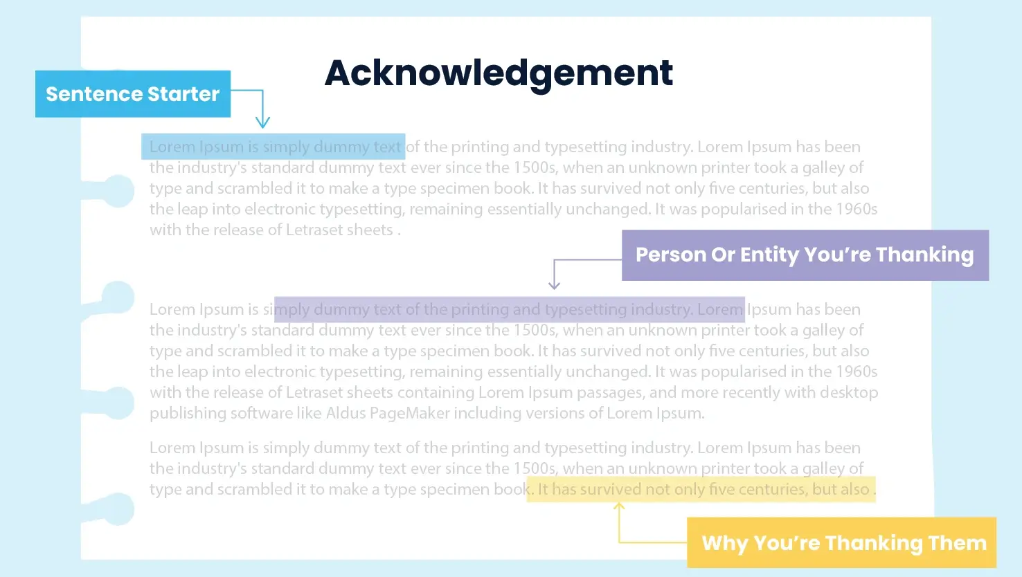 3 Important Sections Of Acknowldgement In Research Paper