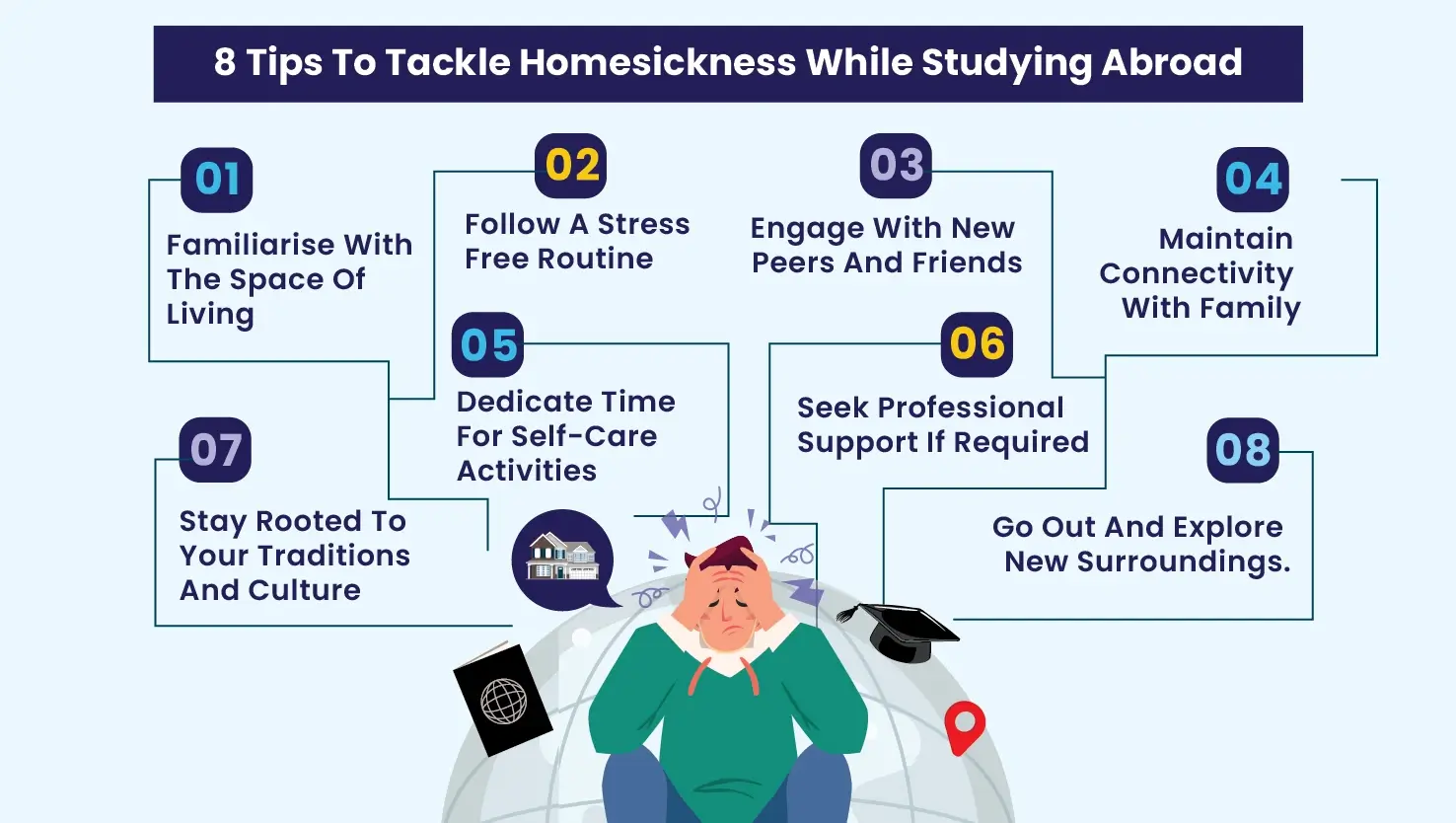 8 Tips For Dealing With Homesickness