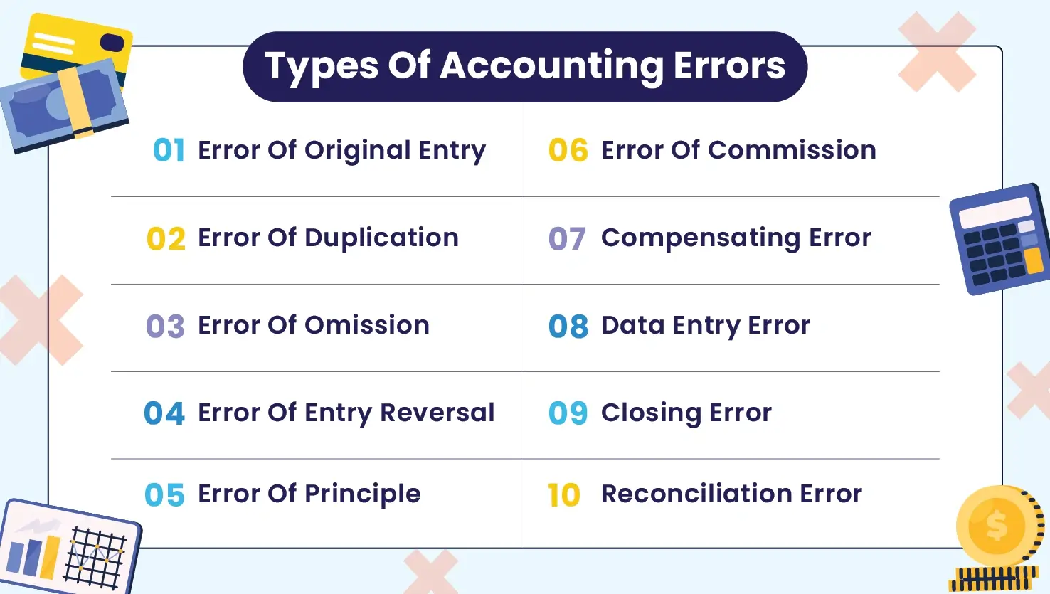 10 Types Of Accounting Errors Students Usually Commit