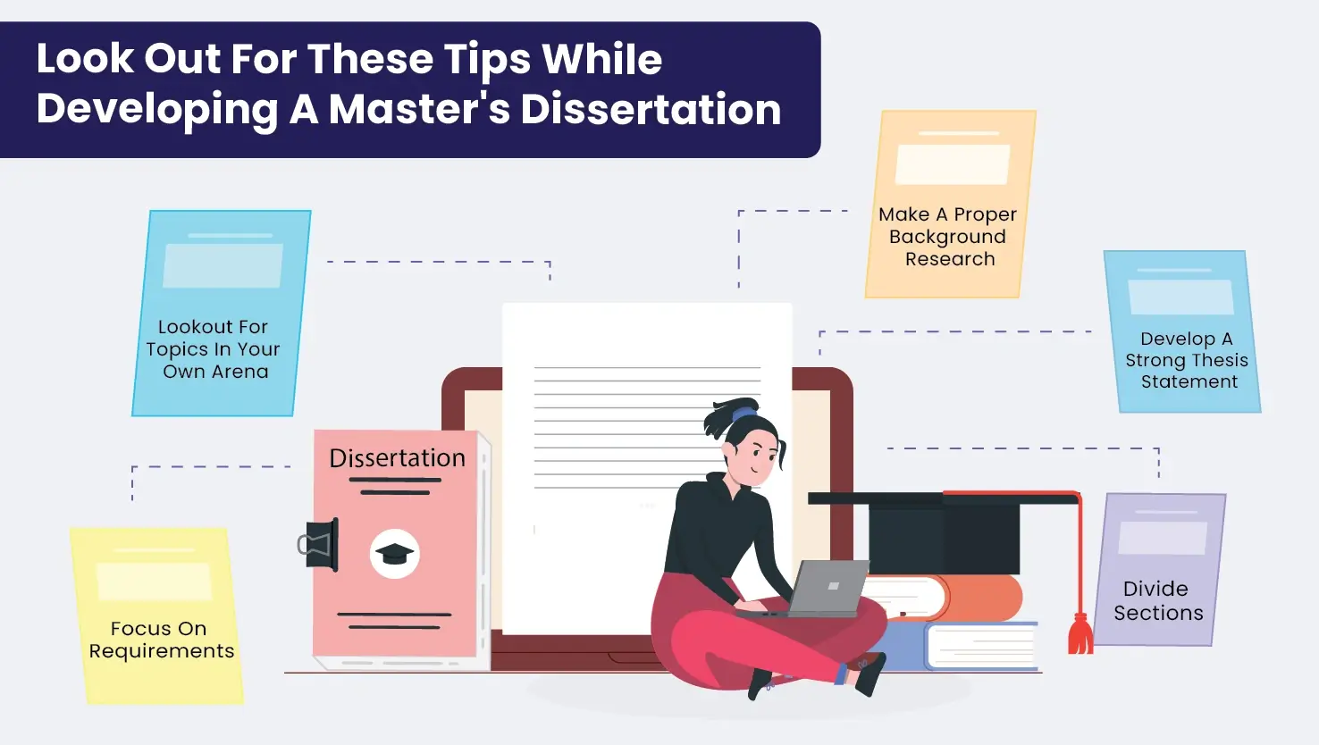 5 Useful Tips For Drafting Masters Dissertation Outline