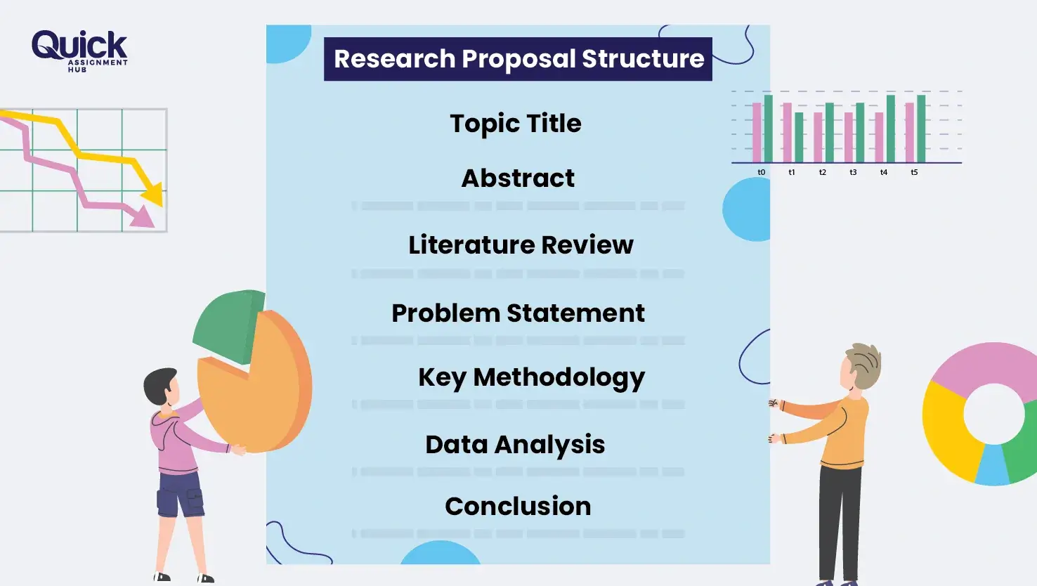 An Overview Of Dissertation Proposal Writing Structure
