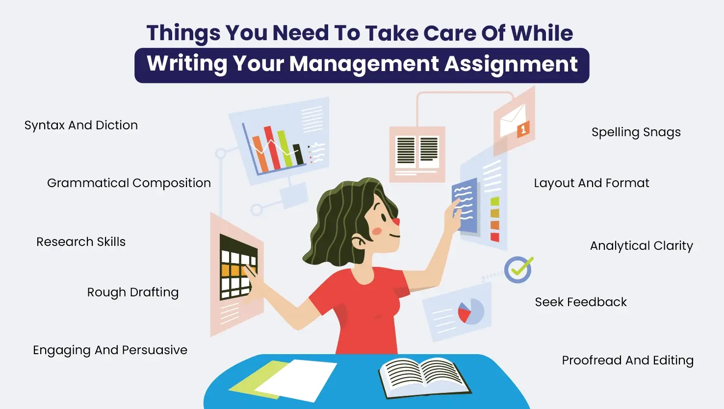 10 Factors To Consider During Management Assignment Writing