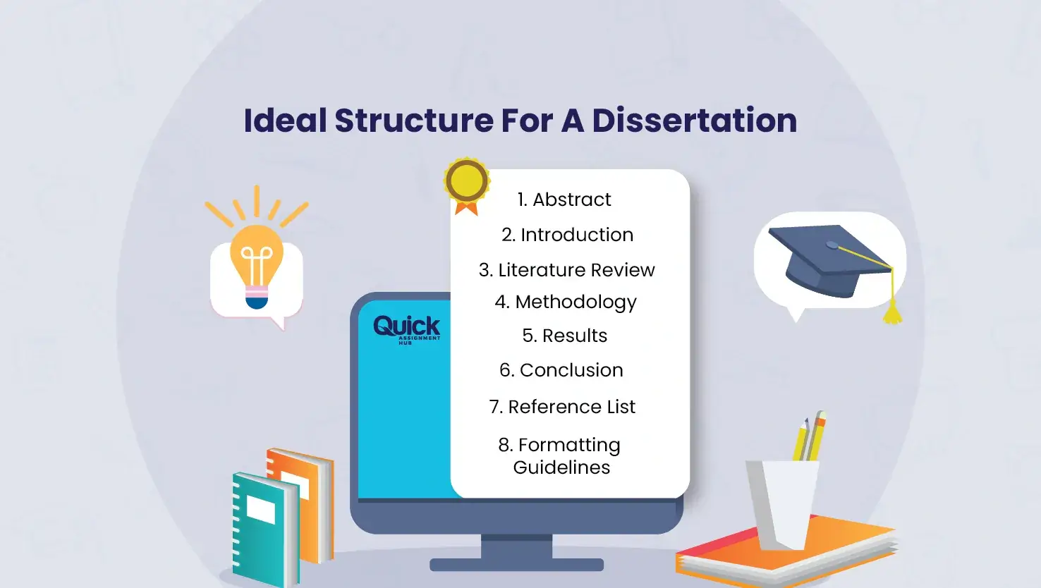 Example Of An Ideal Dissertation Structure