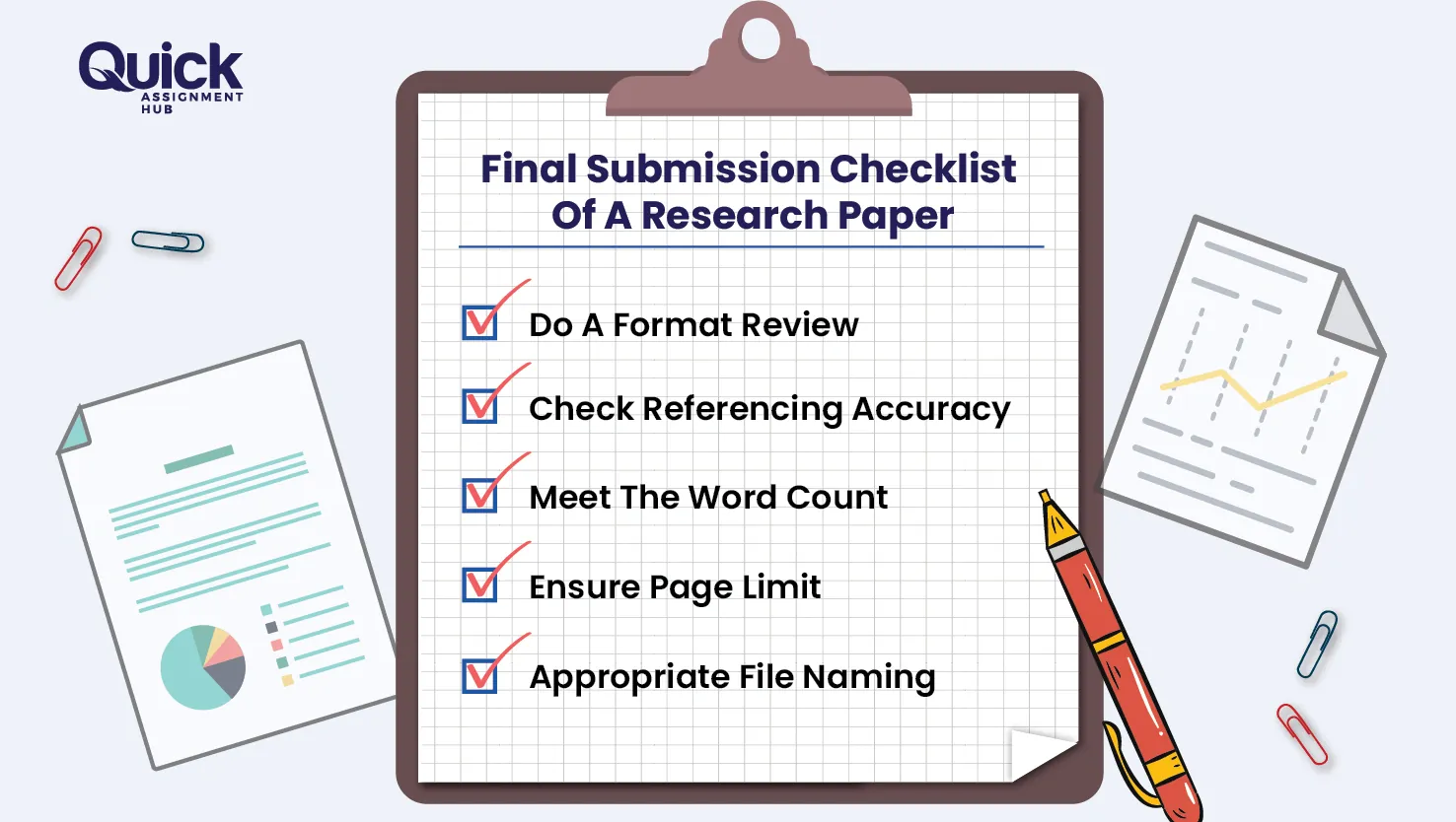 Final Submission Checklist Research Paper
