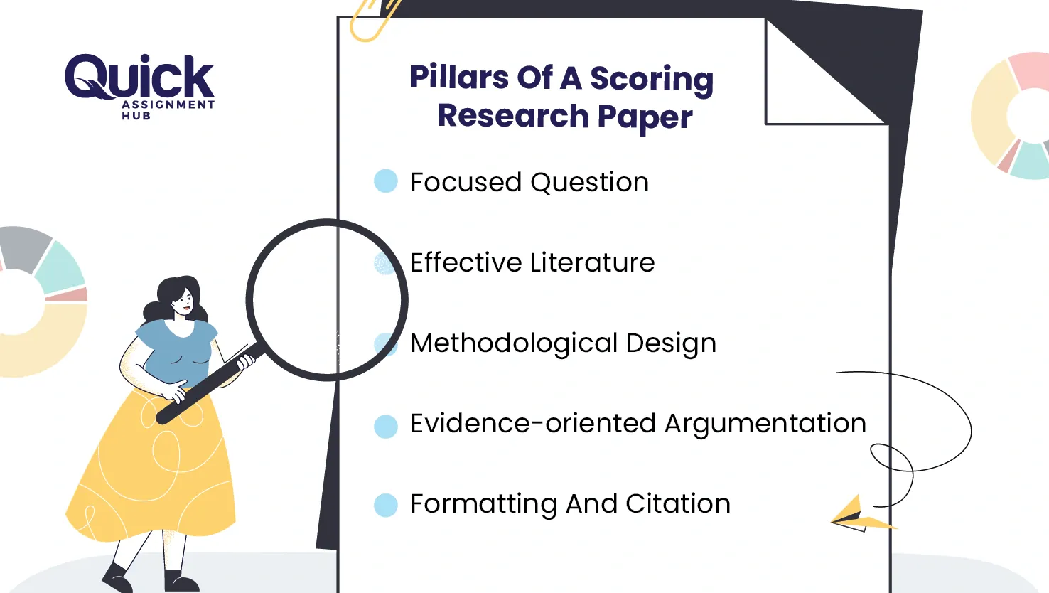 Pillars Of A Scoring-Research Paper