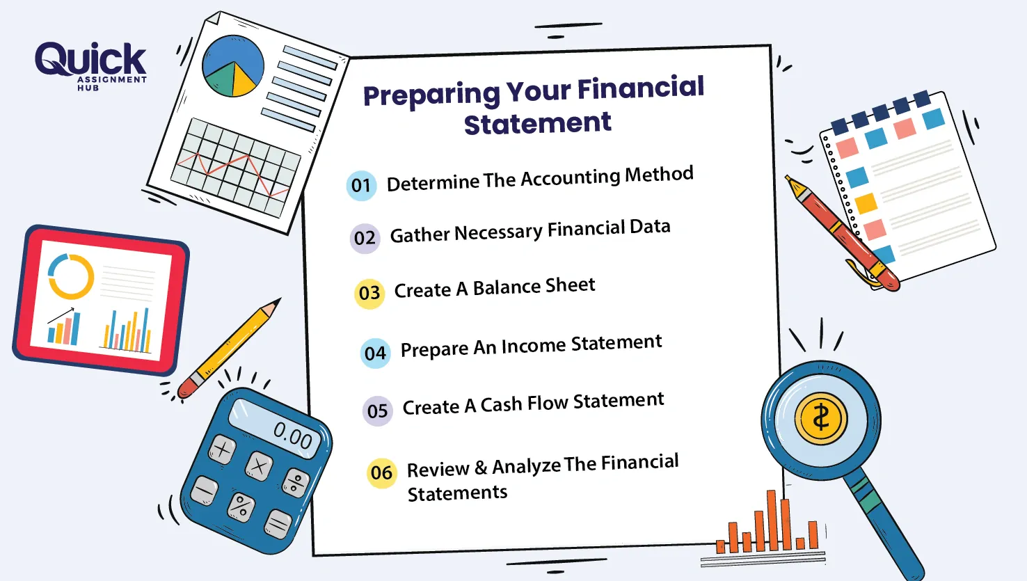 6 Steps For Drafting Financial Reporting And Analysis