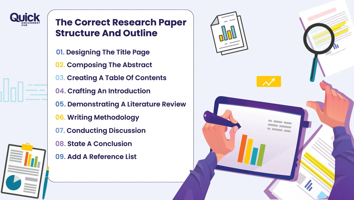 Research Paper Outline Correctly