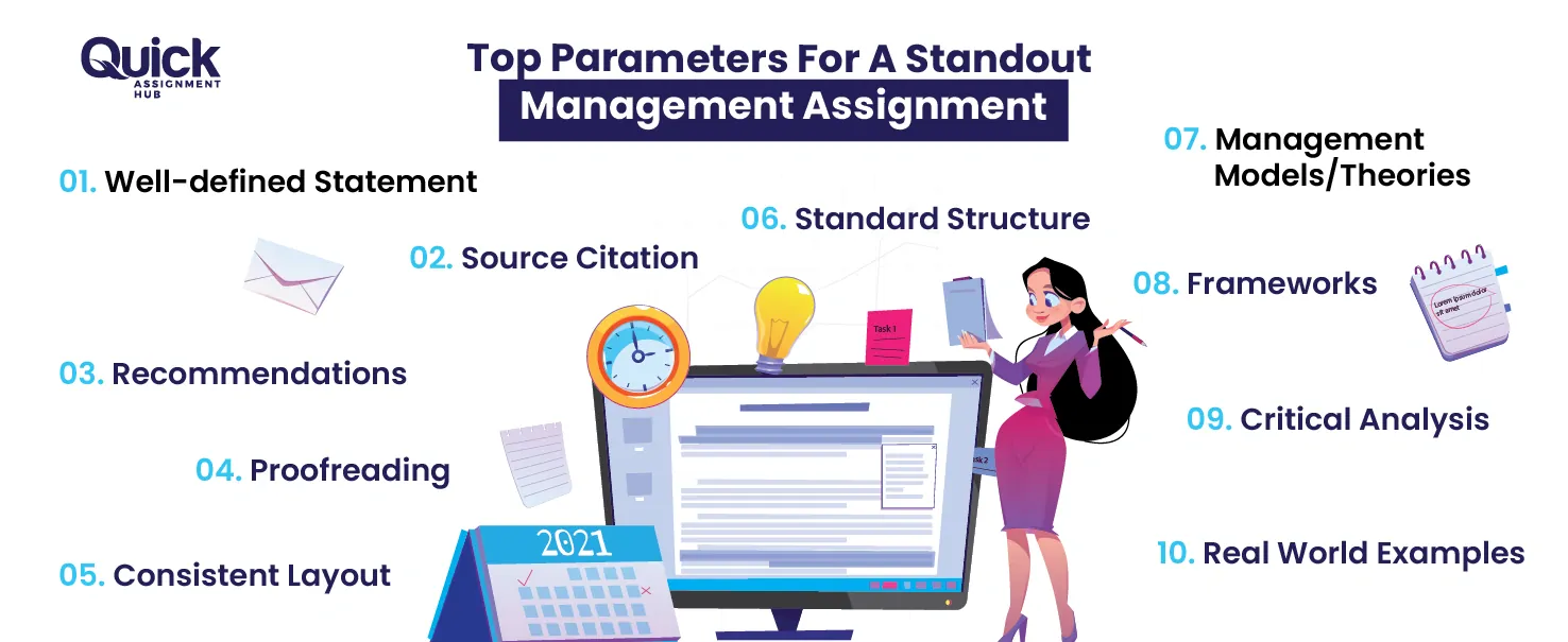 Top-Parameter-For-a-Standout-Management-Assignment