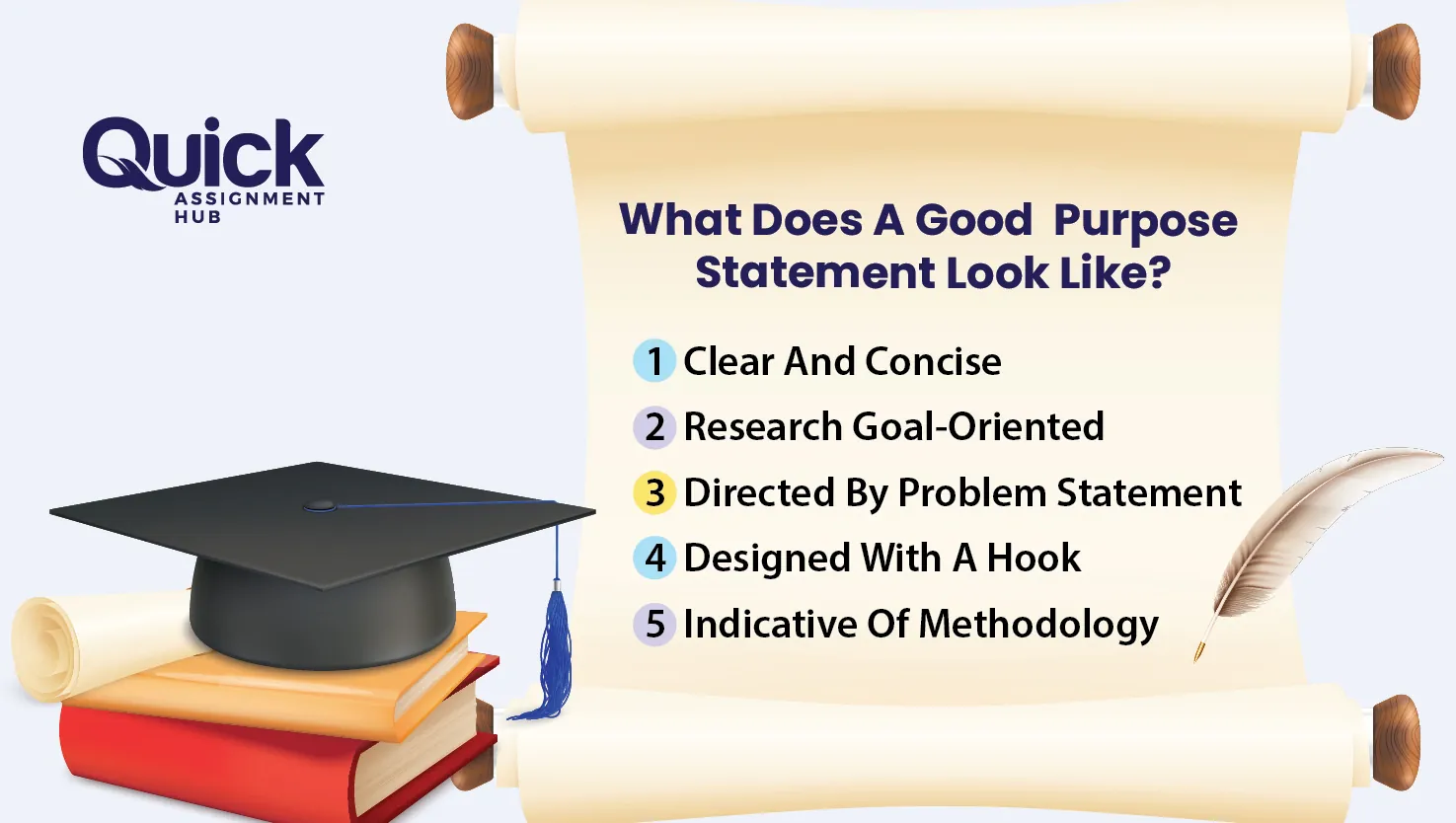 6 Tested Tips of Dissertation Purpose Statement