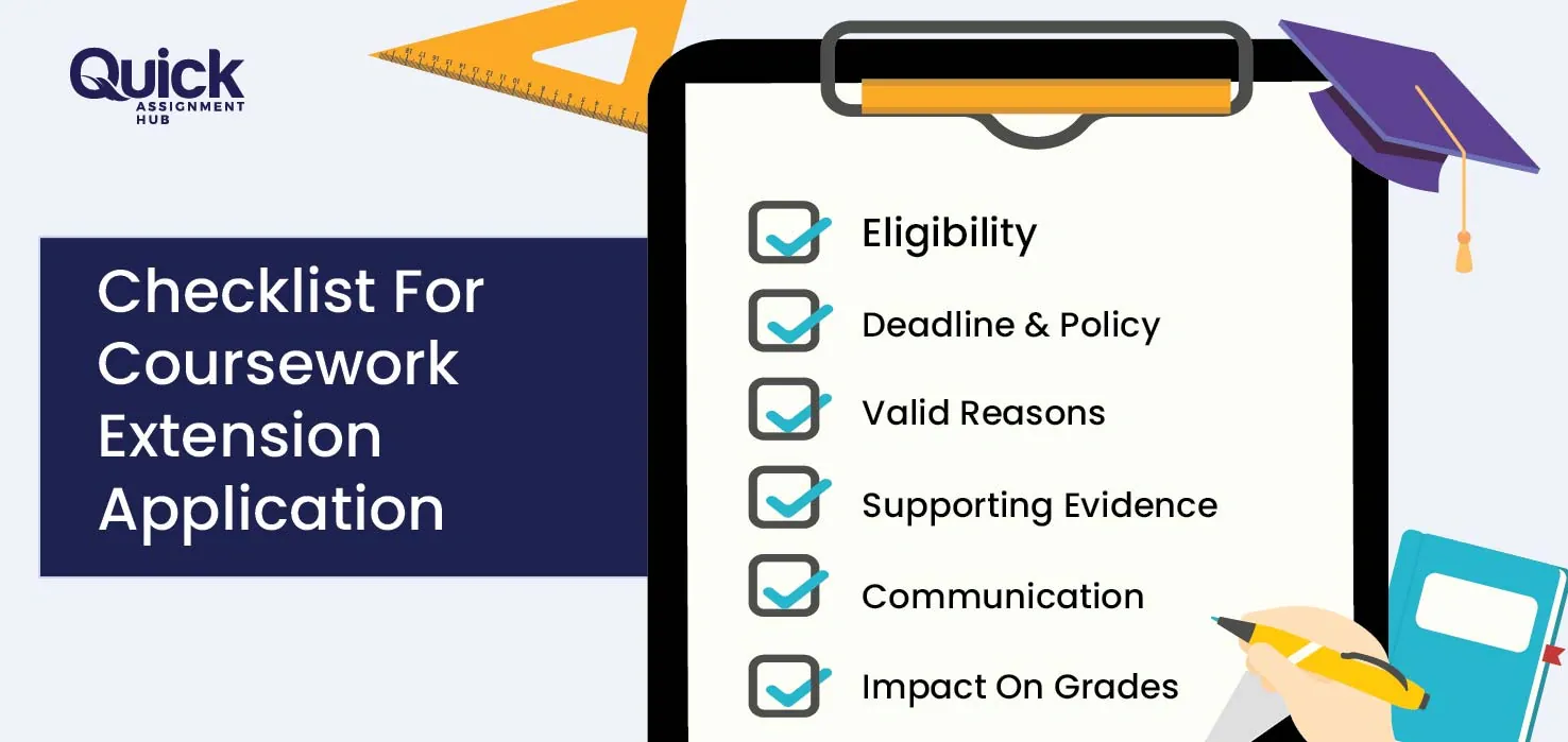 Extension For Coursework  Assessments