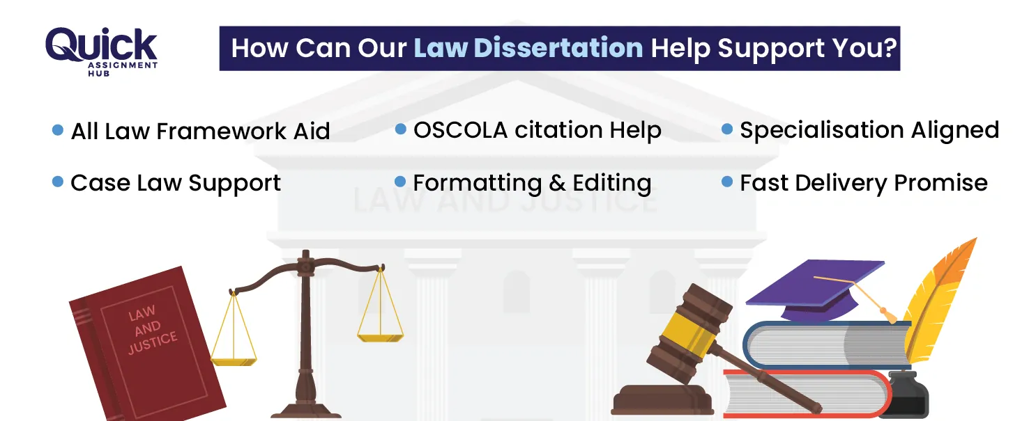 How-Can-Our-Law-Dissertation-Help-Support-You