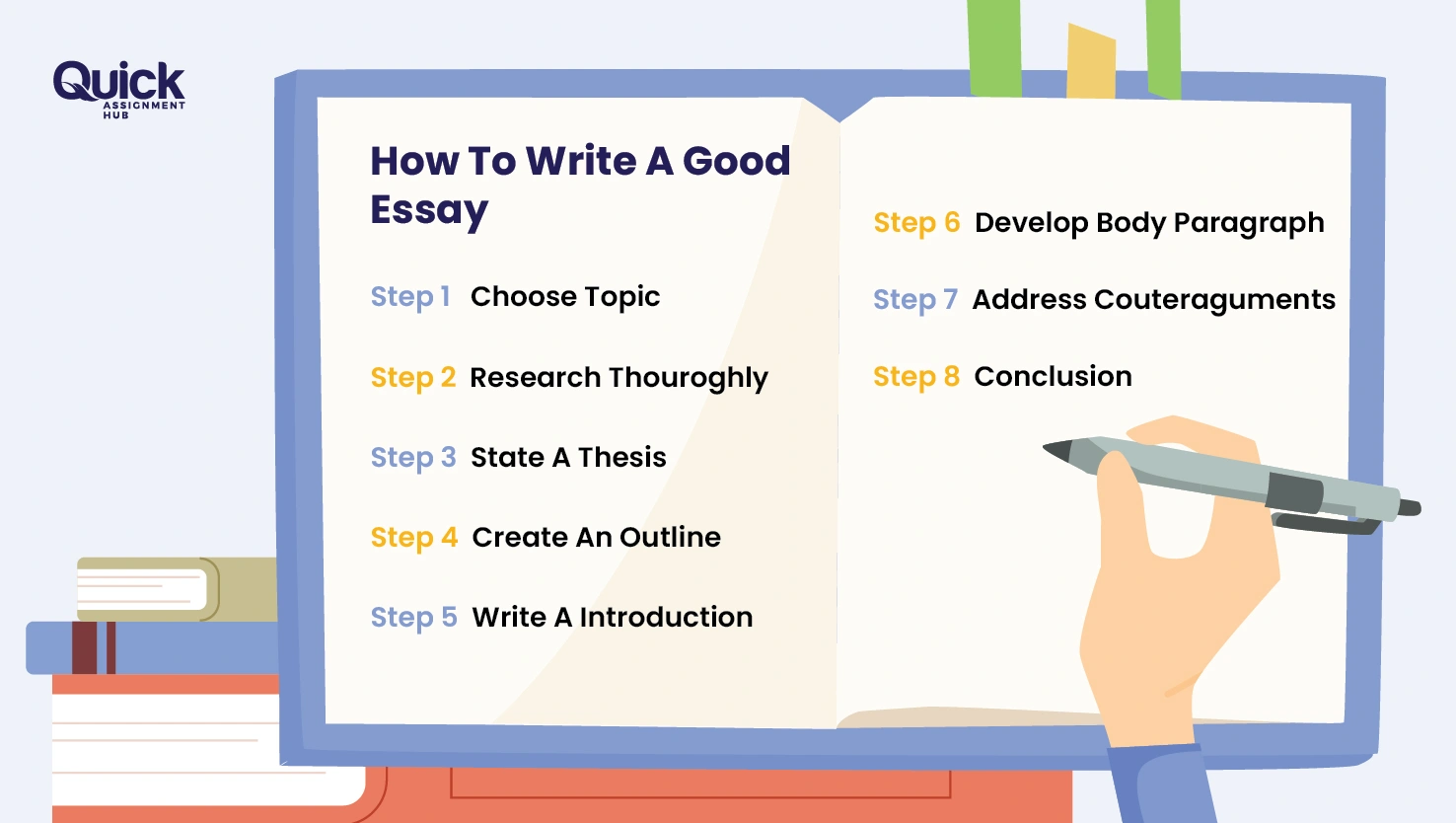 10 Page essay tips and strategies