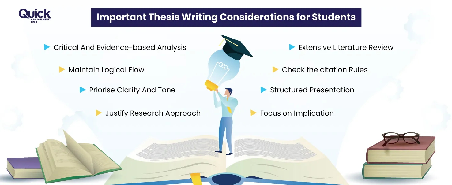 Important-Thesis-Writing-Consideration-For-Student