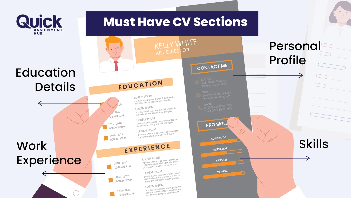 Important cv sections