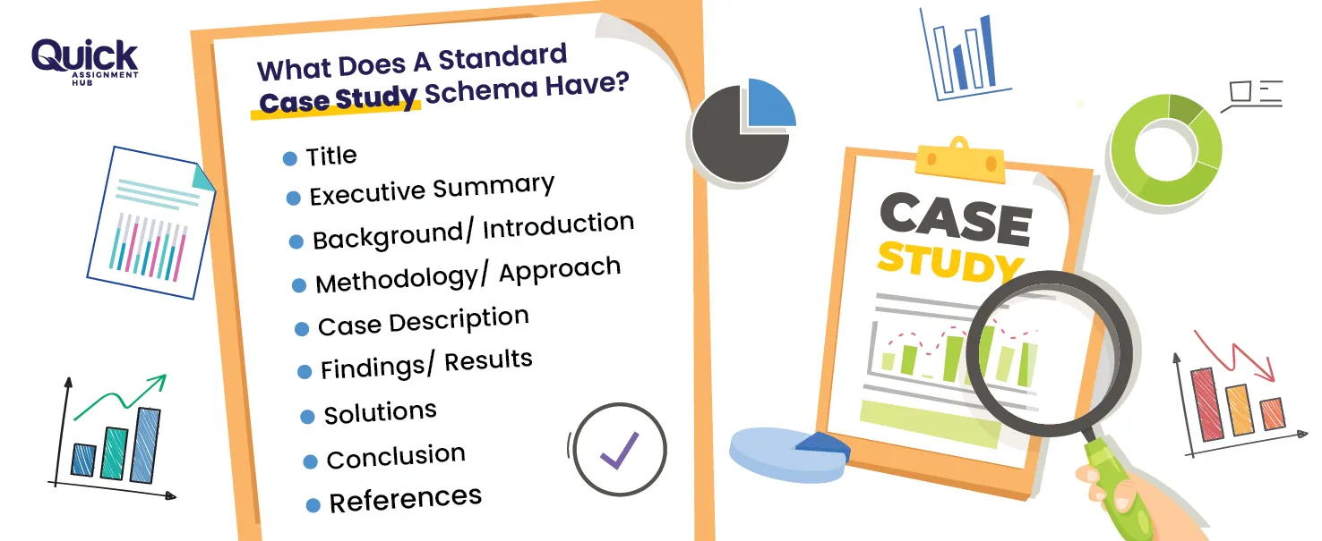 What-Does-A-Standard-Case-Study-Schema-Have