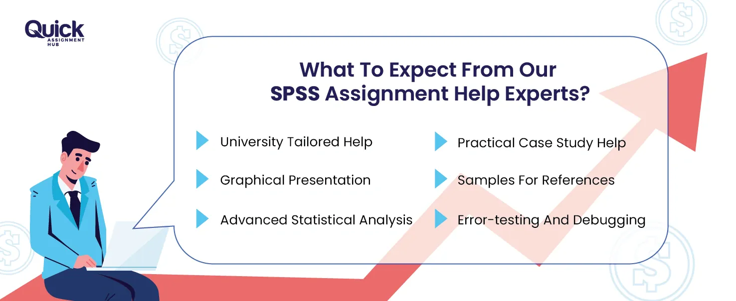 SPSS Assignment Help Australia