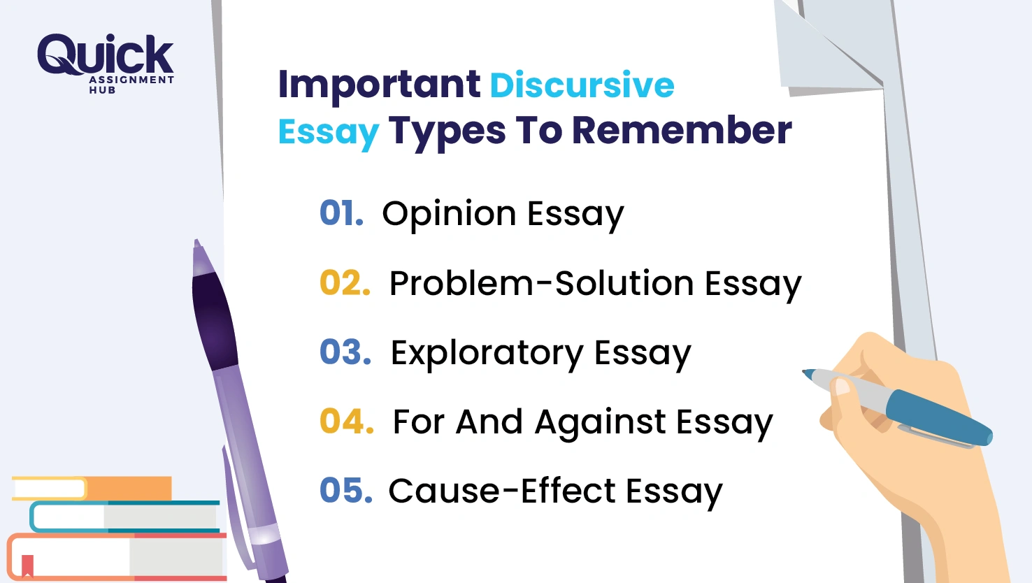 Types Of Discursive Essays