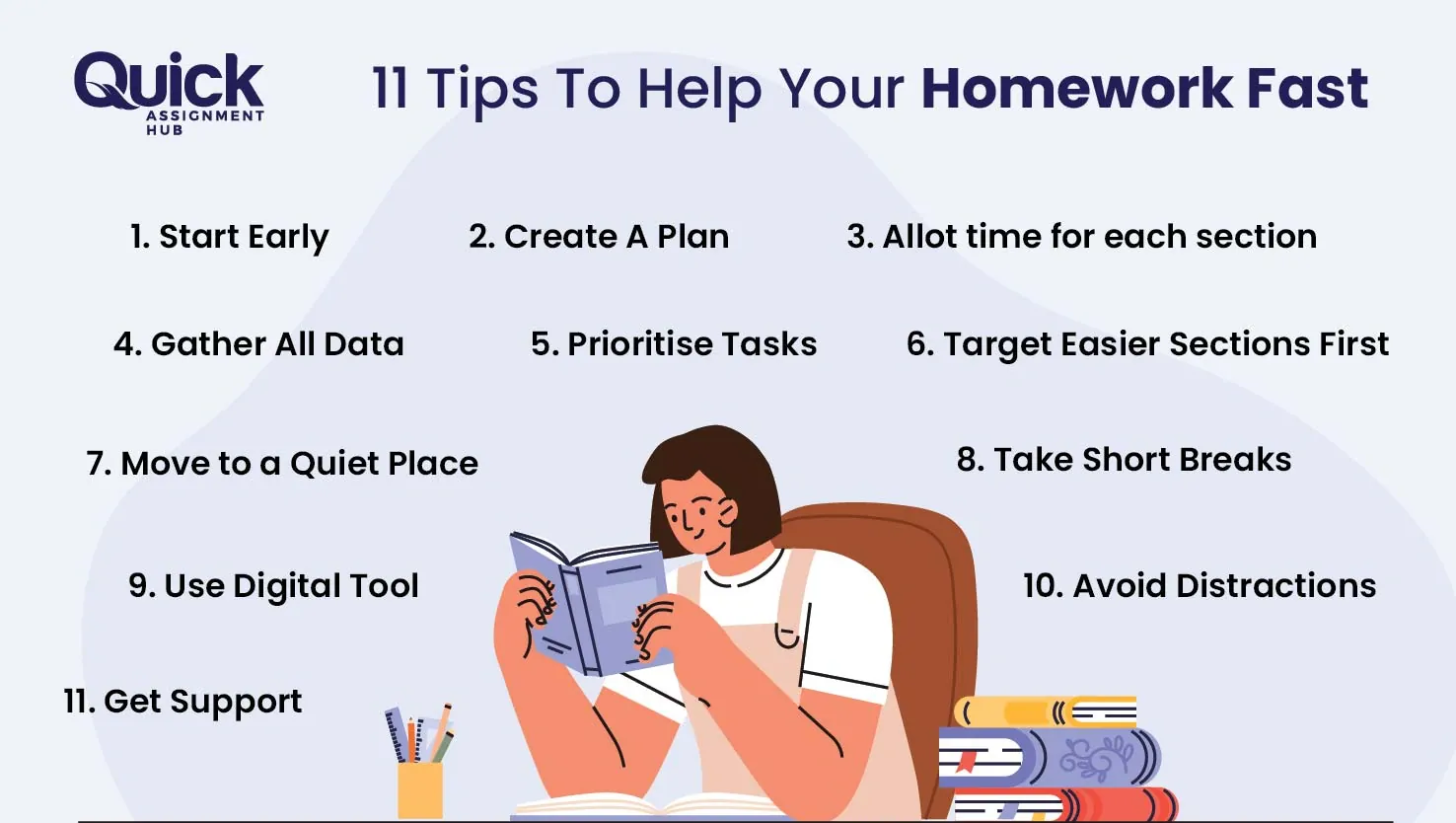 11 Tips On How To Do Homework Fast