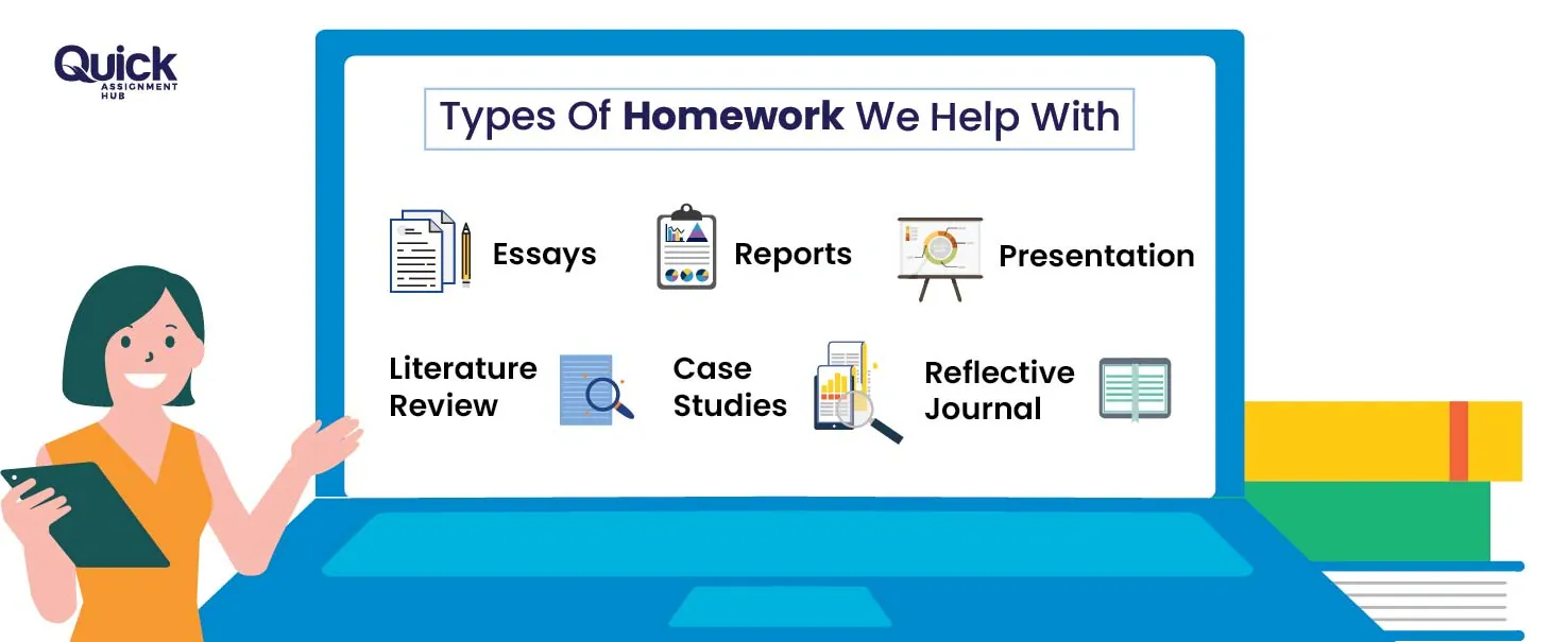 Types-Of-Homework-We-Help-With