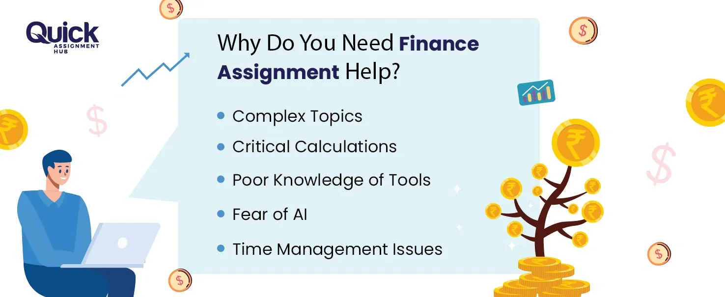 Why-Do-you-Need-Finance-Assignment-Help