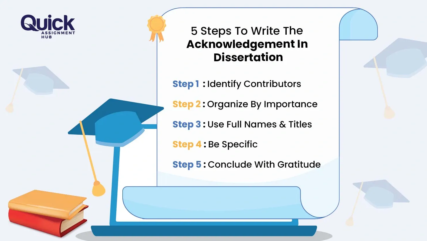 Dissertation Acknowledgement