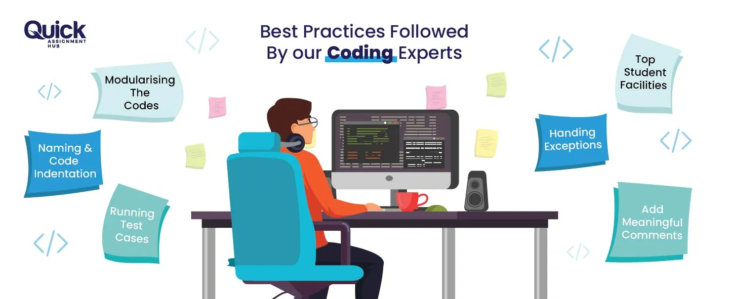 coding assignment help australia