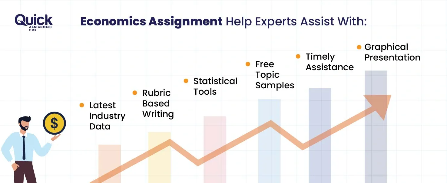 Economic-Assignment-Help-Experts-Assist-With