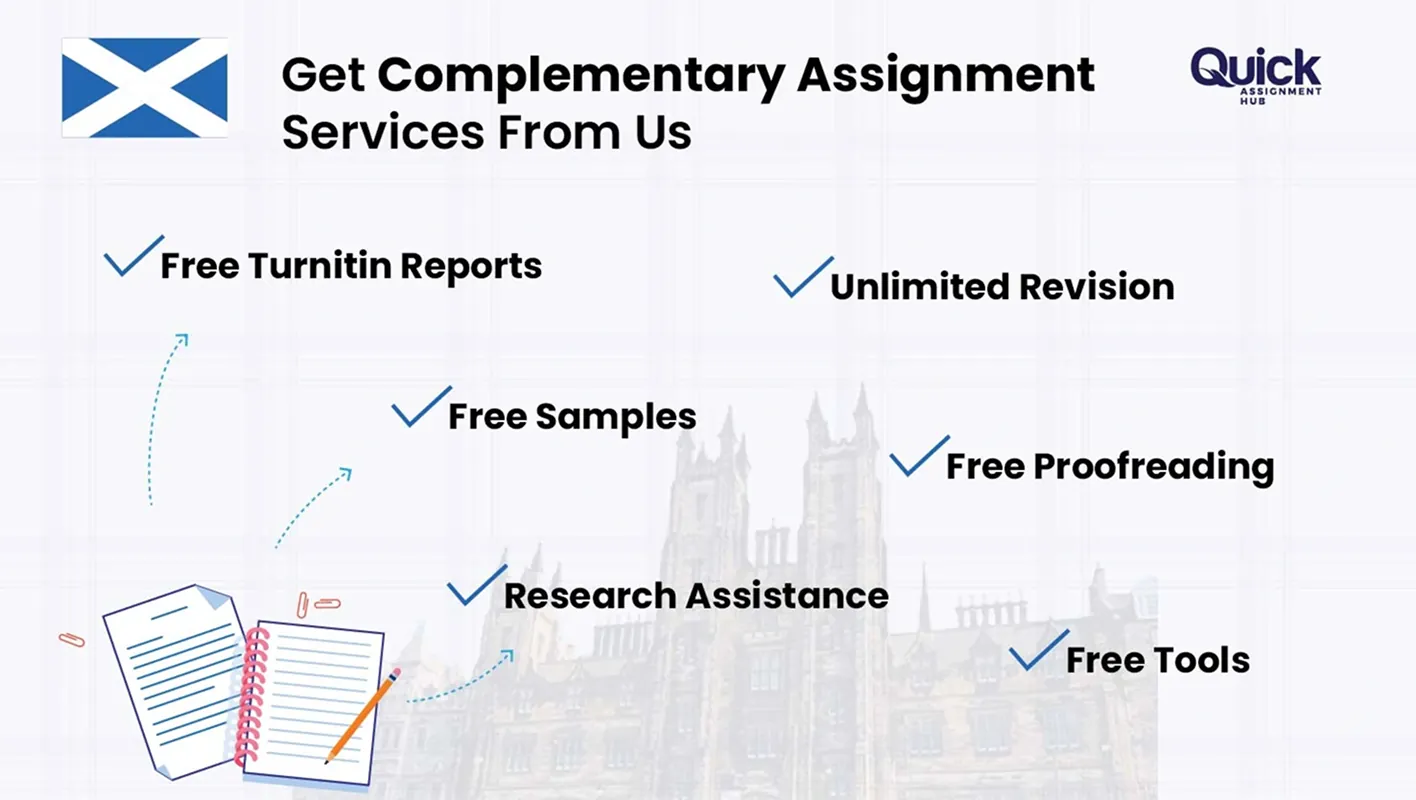 Assignment help Services