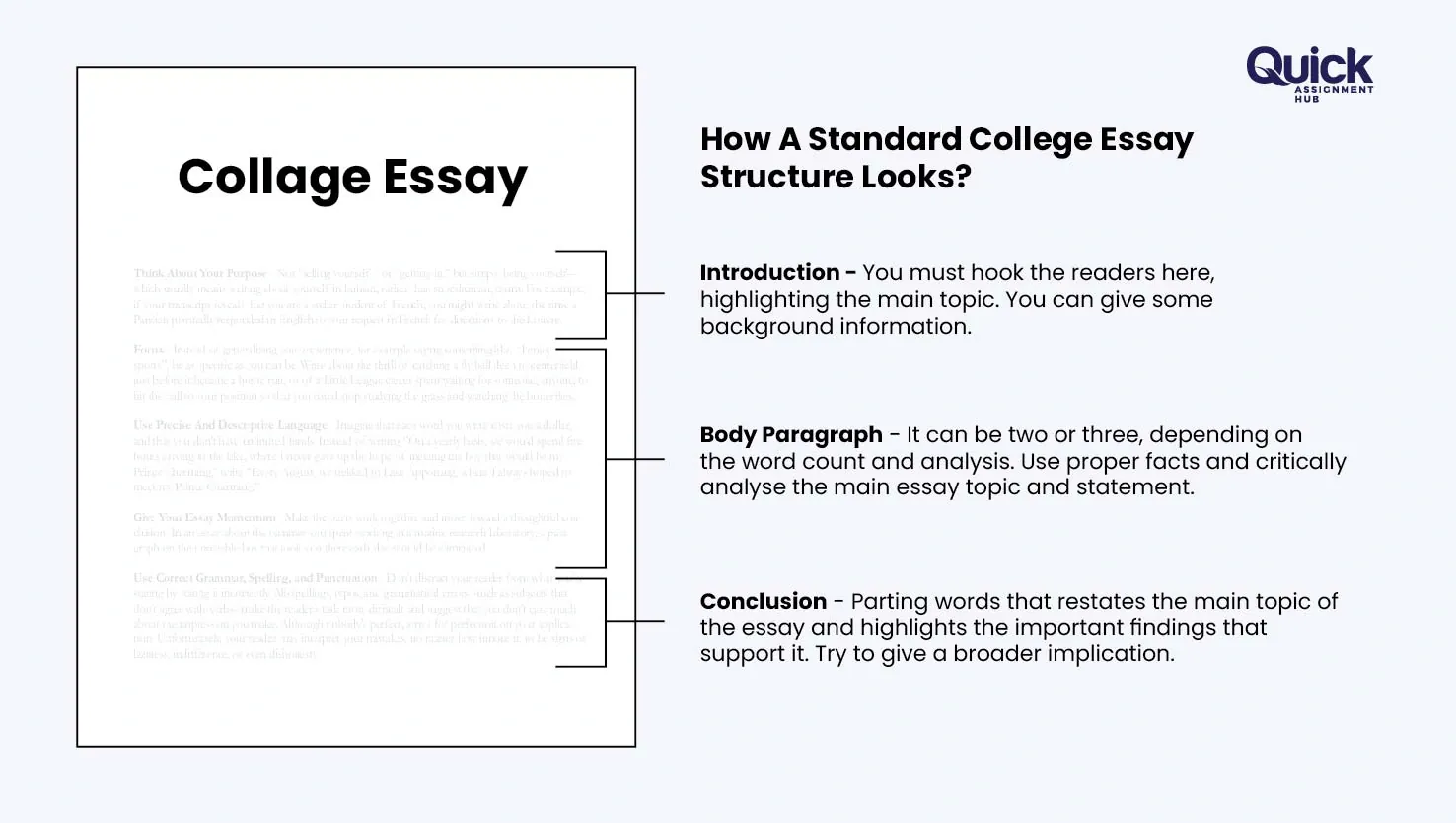 College Essay Structure