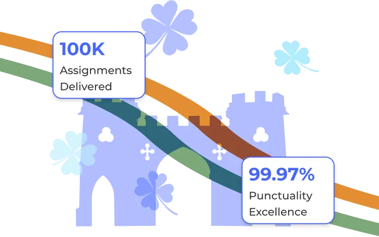 Ireland-Top-Banner-Flag-Mobile