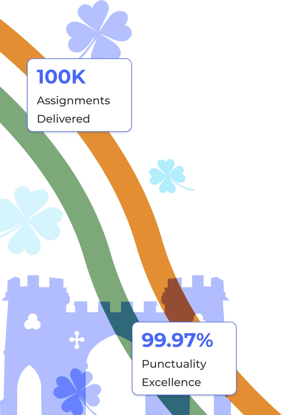 Assignment Help Ireland flag