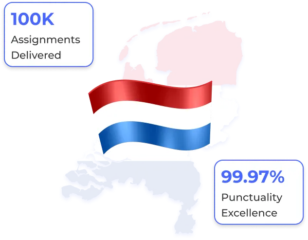 Netherland-Banner-Flag-Mobile