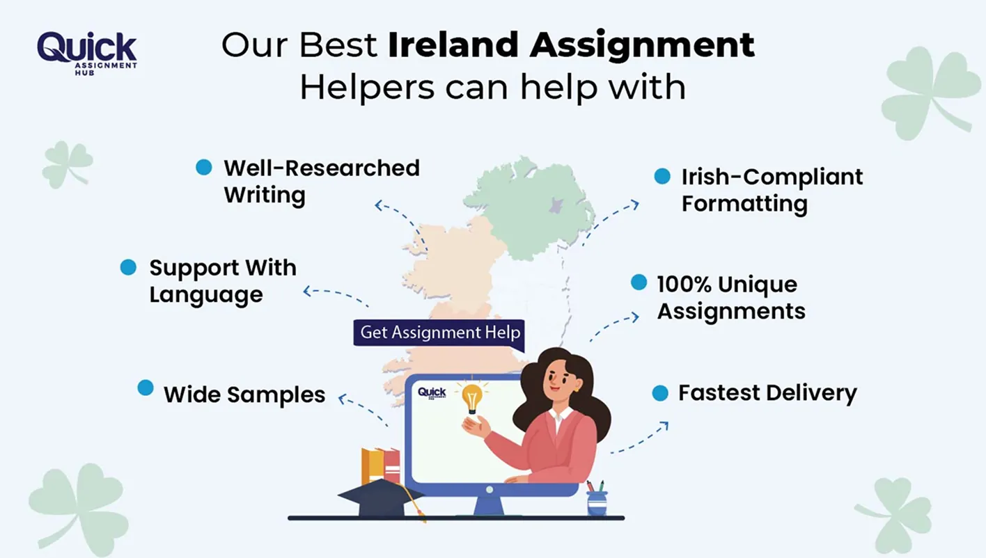 best Assignment Help Ireland