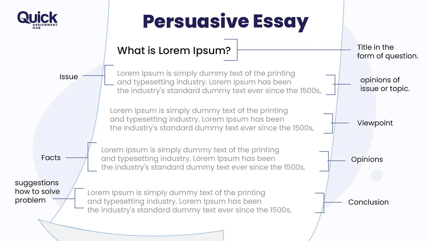 How to write a persuasive essay outline
