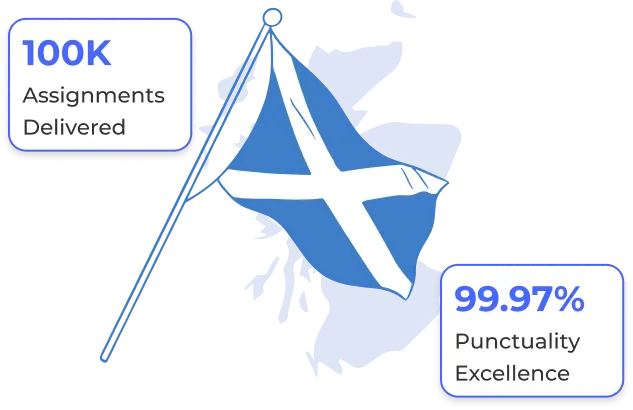 Homework Help Scotland Flag