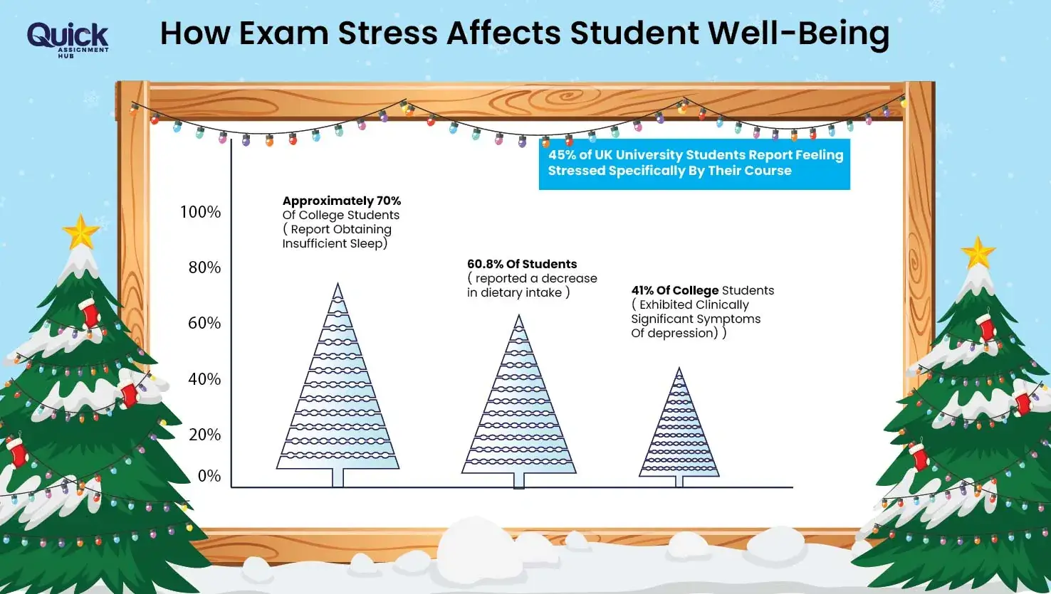 How-Exam-Stress-Affects-Student-Well-Being