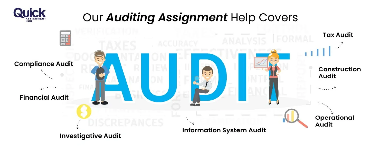 Our-Auditing-Assignment-Help-Covers