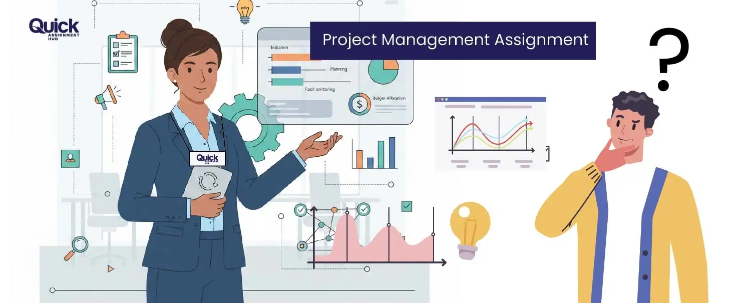 Management Assignment Help