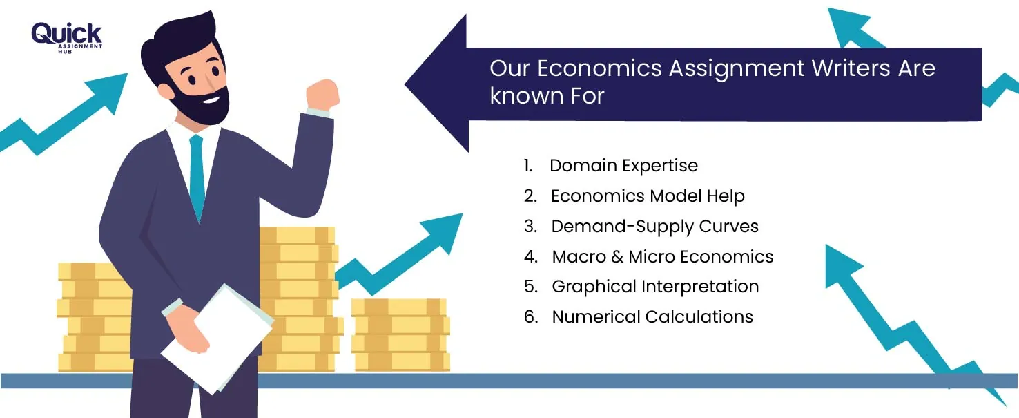 Our-Economics-Assignment-Writers-Are-Know-For