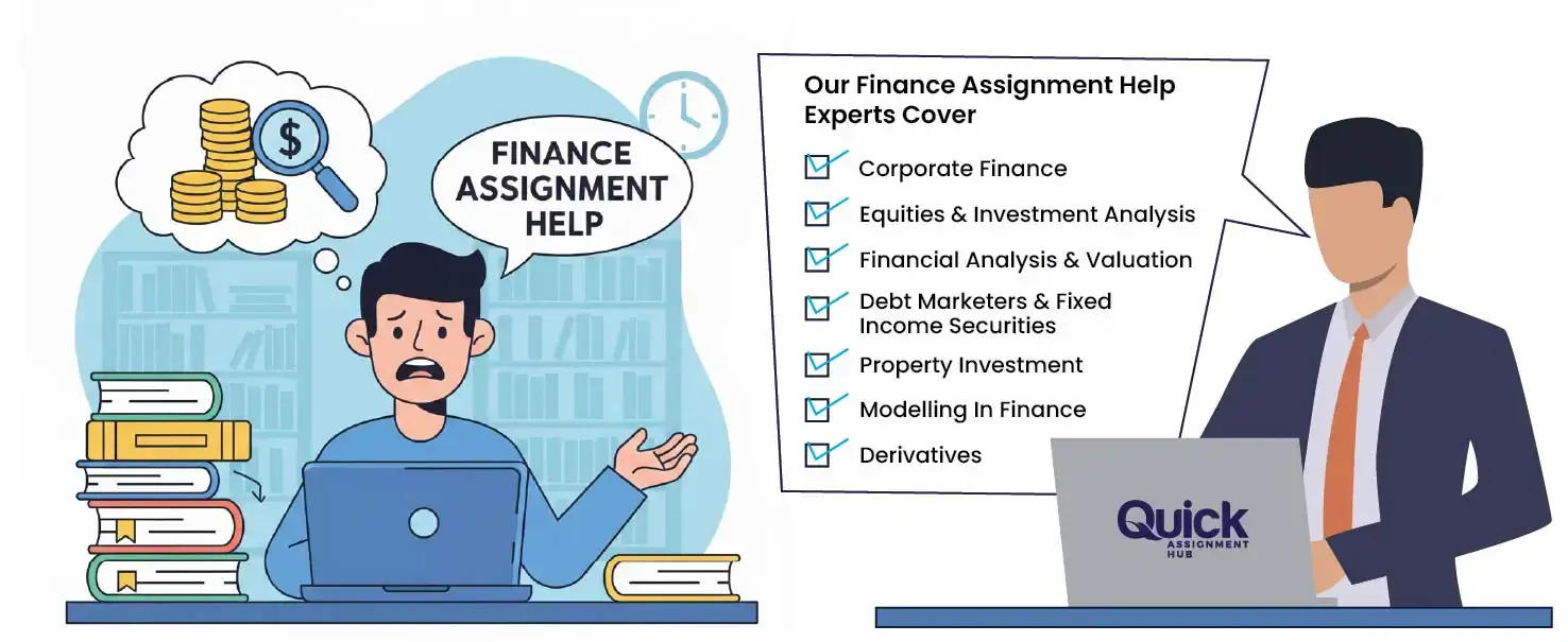 Finance Assignment Help